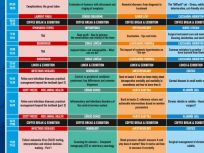 Program Congres AMVAC 06.11.2026