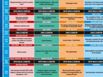 Program Congres AMVAC 05.11.2026